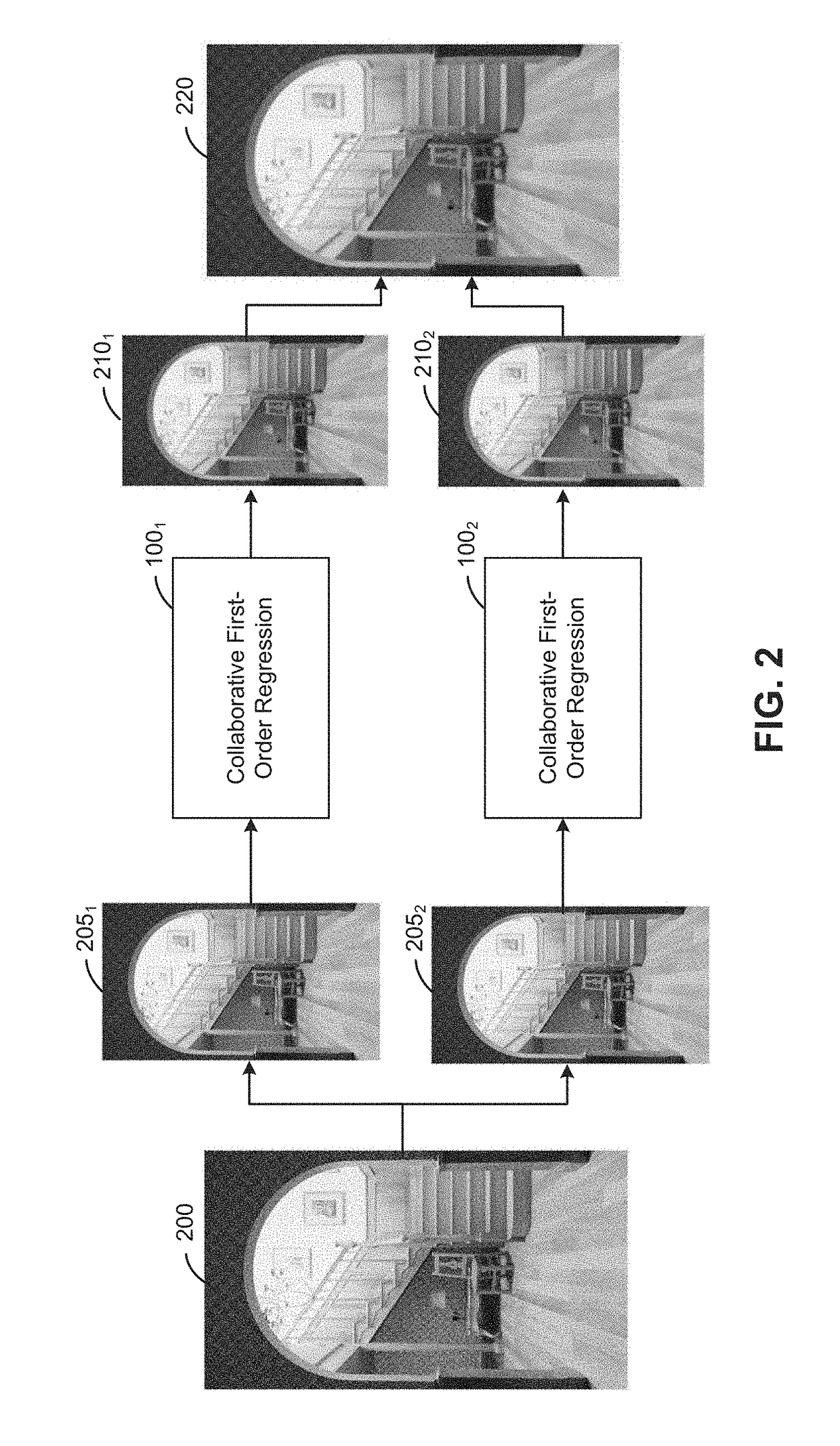 Robust regression method for image-space denoising