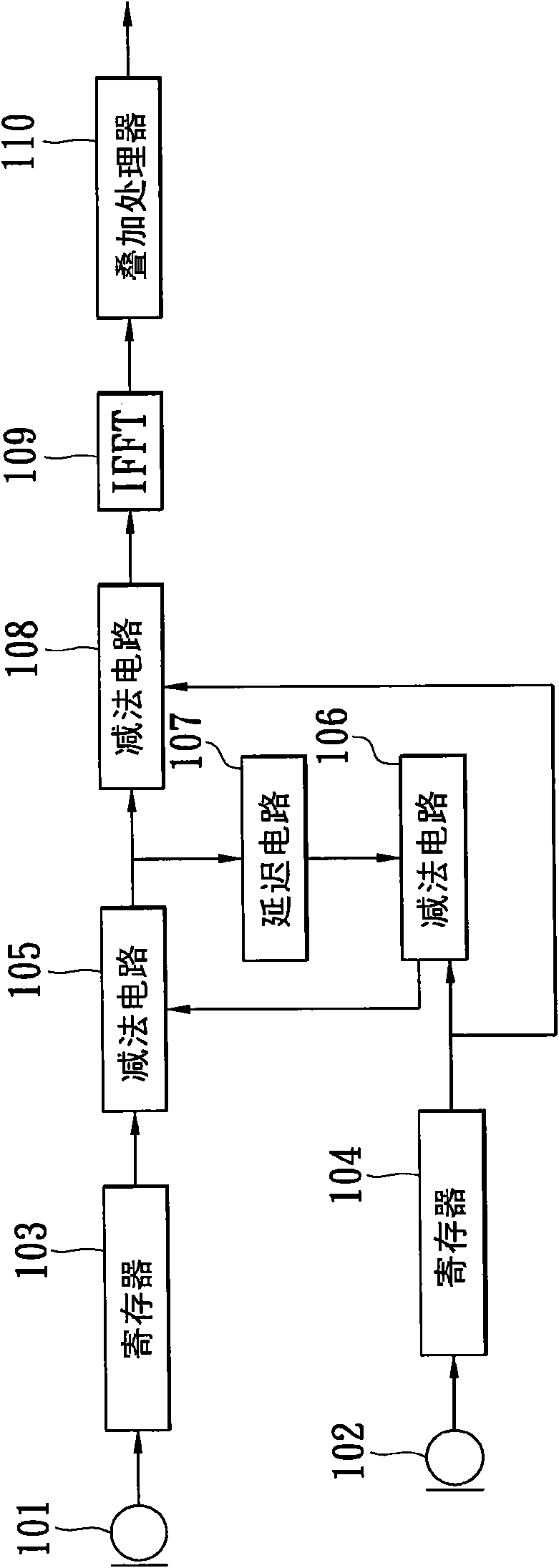 System and method for reducing environmental noise as well as device applying system