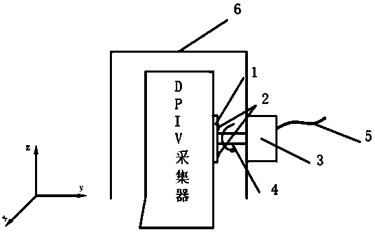 DPIV collector attitude remote control adjustment system