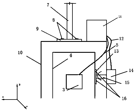 DPIV collector attitude remote control adjustment system