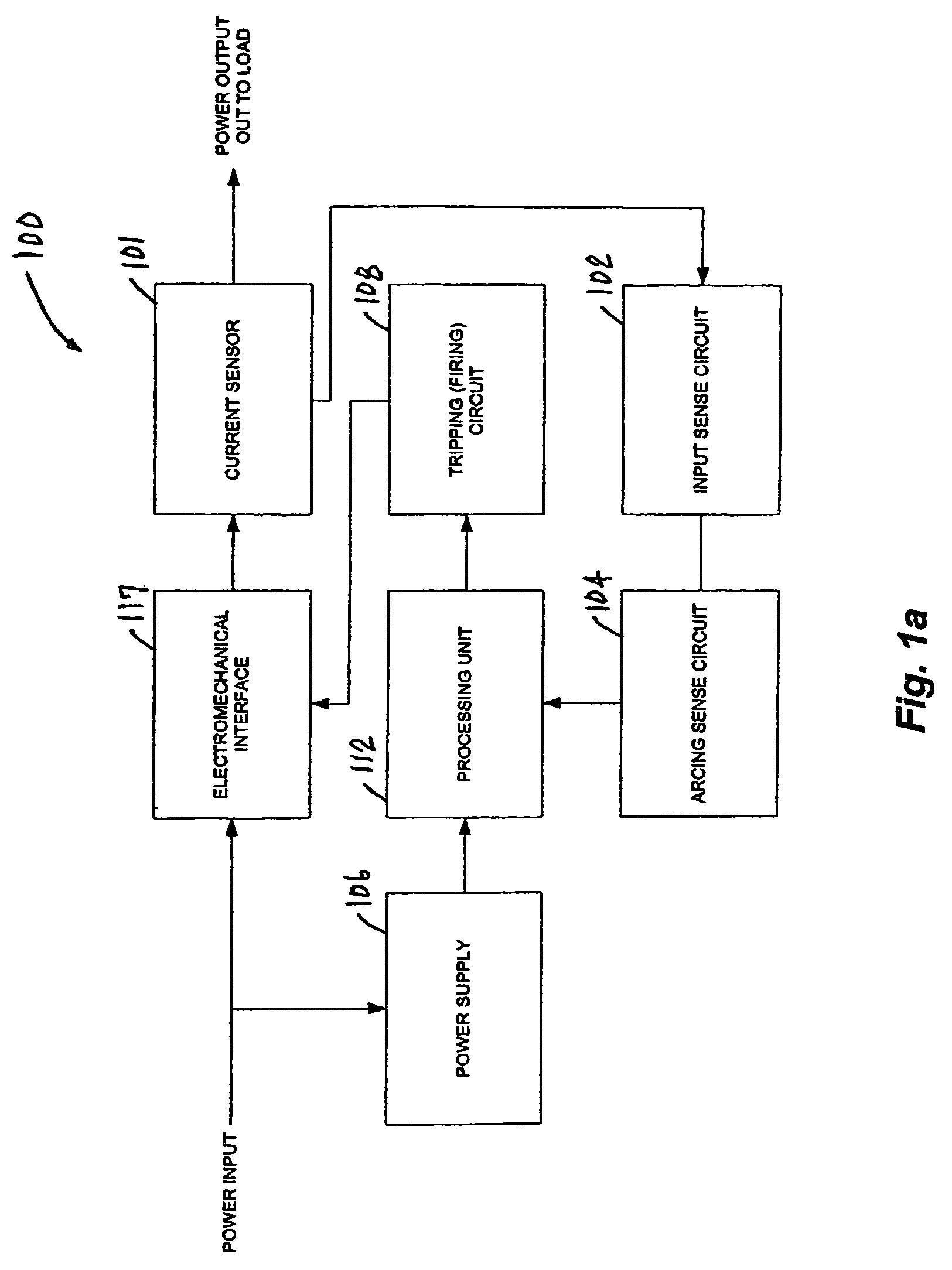 Methods of detecting arc faults characterized by consecutive periods of arcing