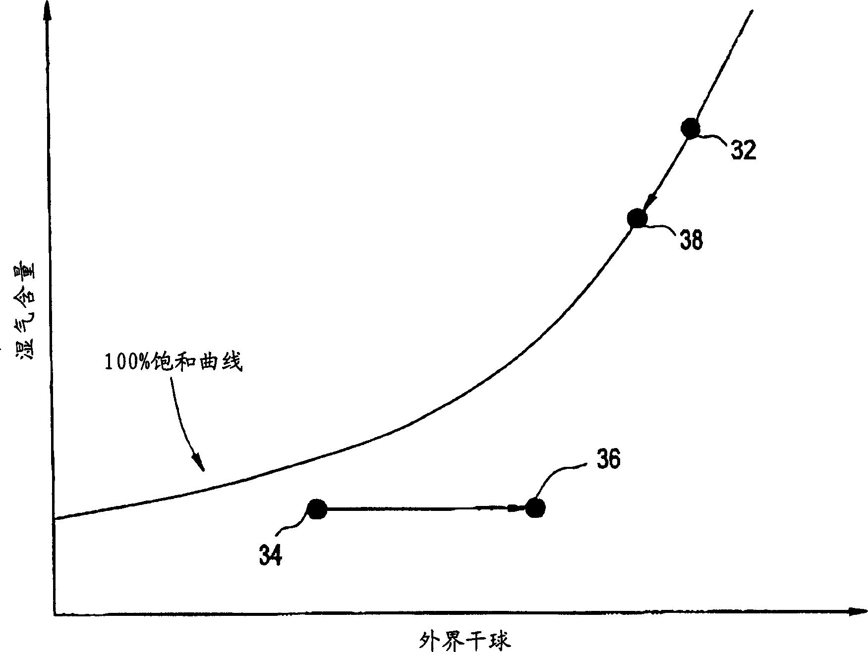 Air-to-air atmospheric exchanger for condensing cooling tower effluent