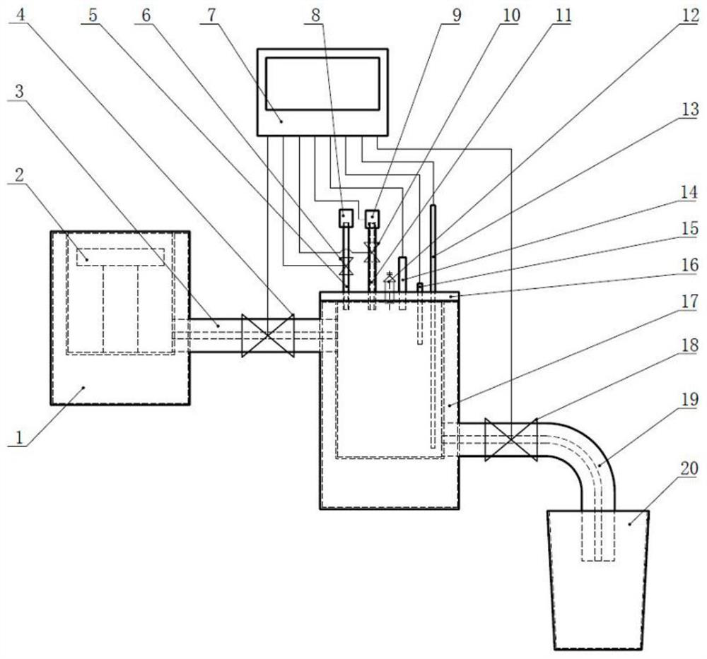 Liquid nitrogen drainage device, liquid nitrogen drainage method and chip testing system