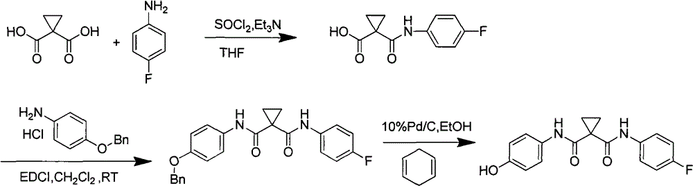 A kind of preparation method of tyrosine kinase inhibitor and its intermediate
