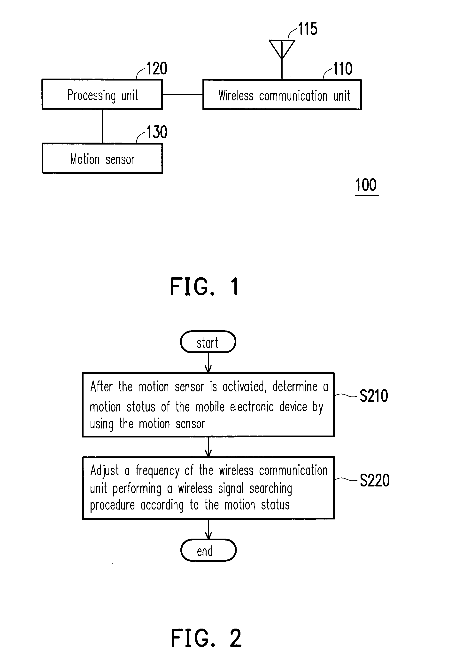 Method for searching wireless signal, mobile electronic device using the same, and non-transitory storage medium