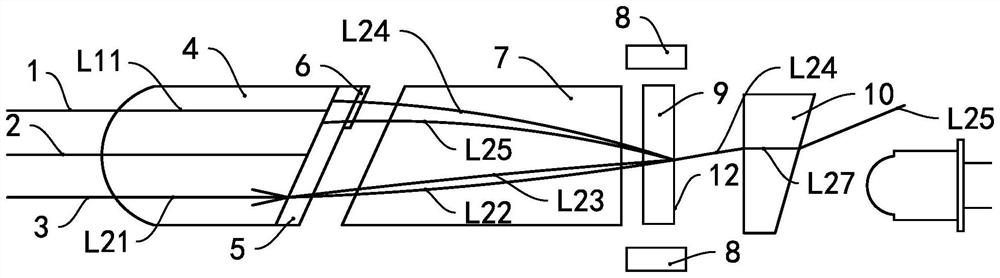 Optoelectronic devices