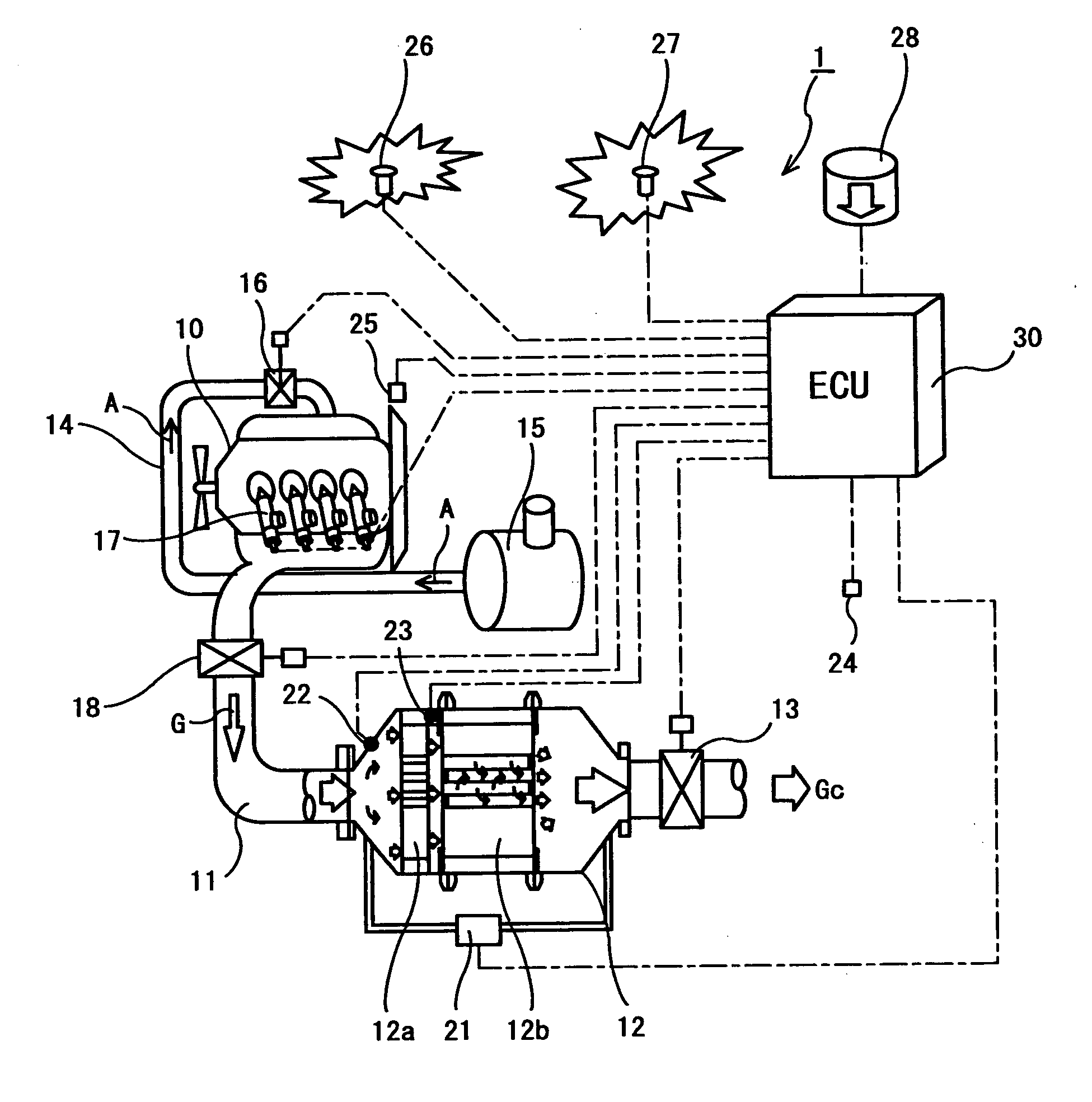 Control Method of Exhaust Gas Purification System and Exhaust Gas Purification System
