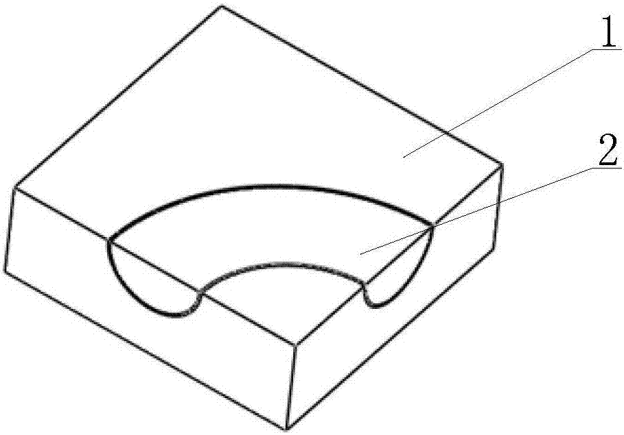 Bend forming die and forming method