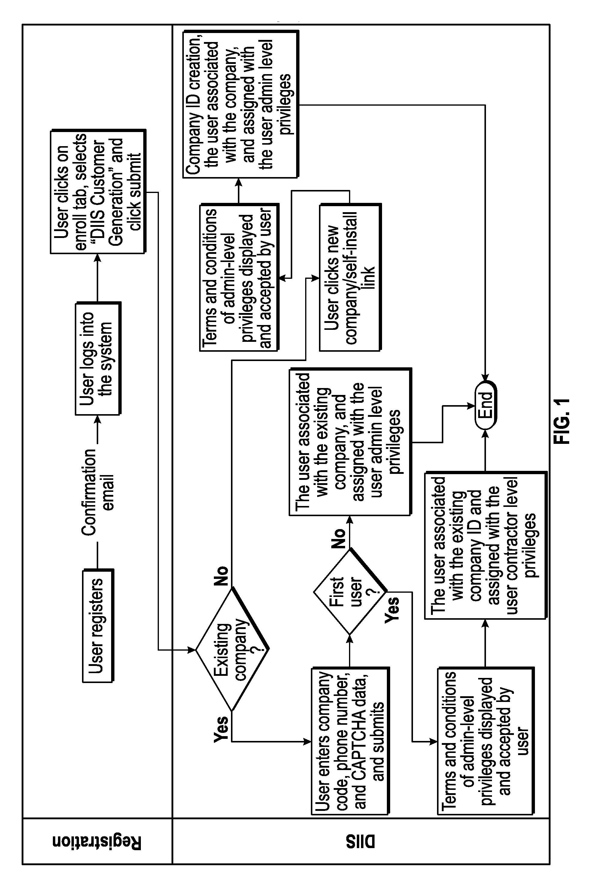 Distribution interconnection information systems and methods