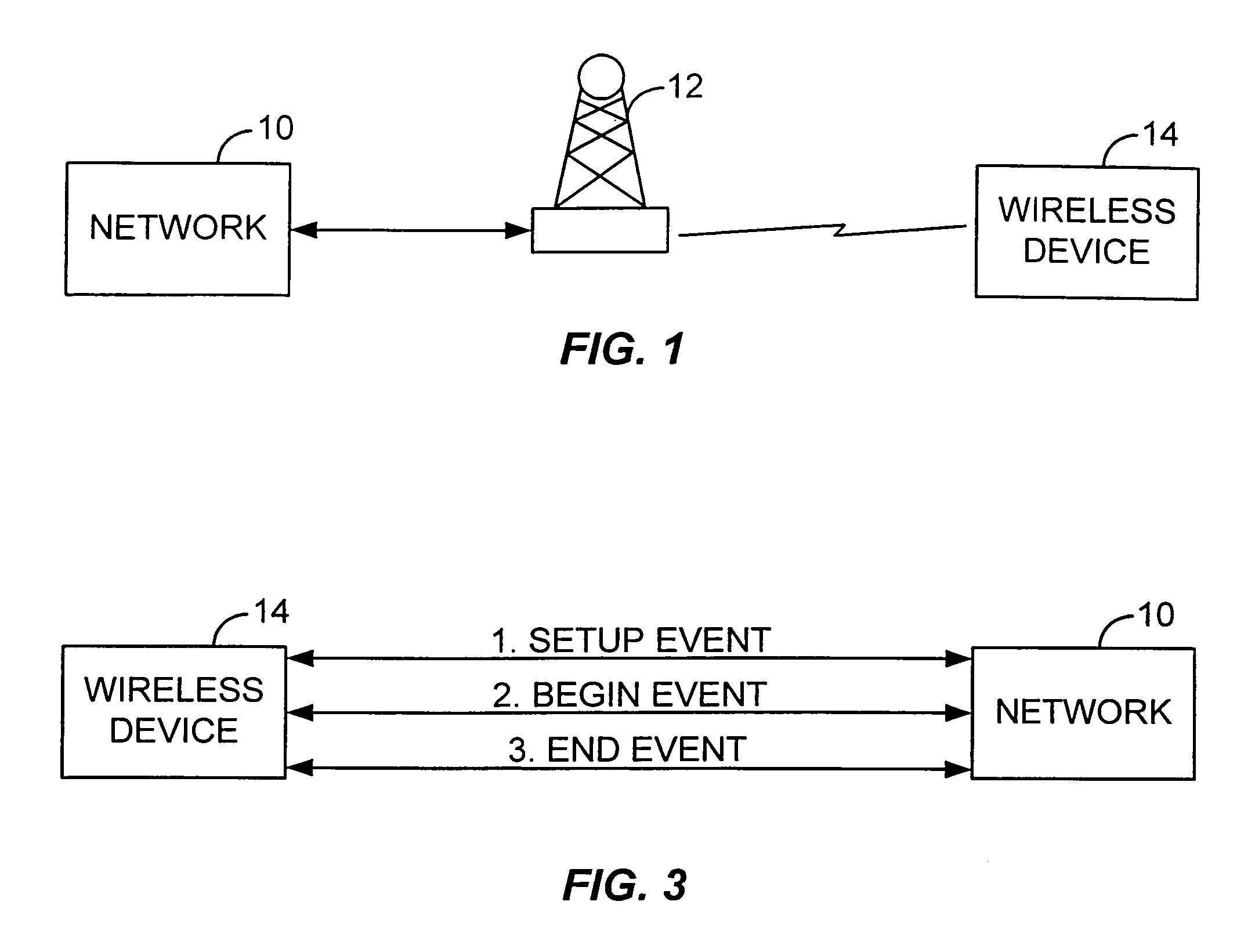 Method and system for data rating for wireless devices