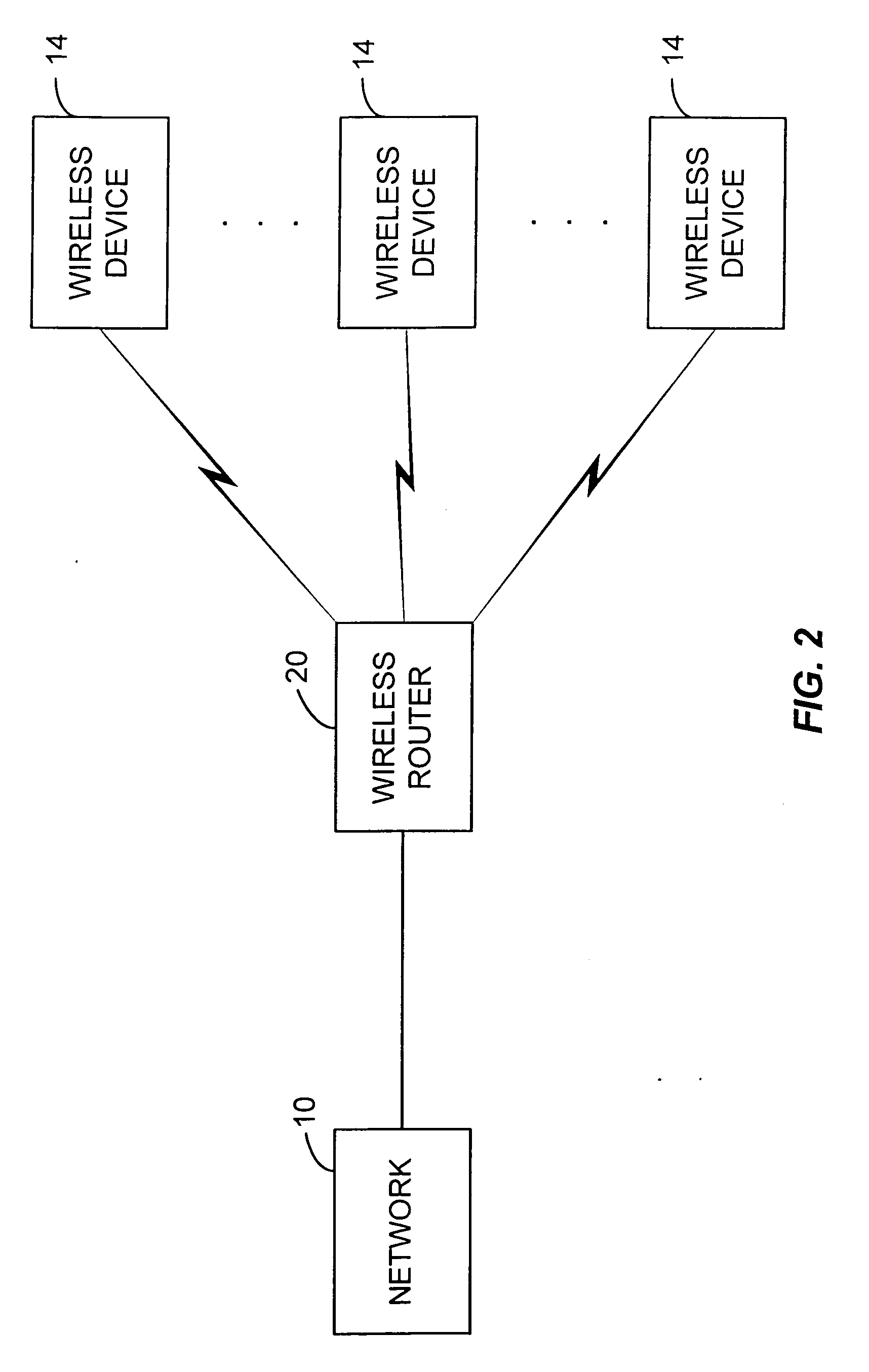 Method and system for data rating for wireless devices