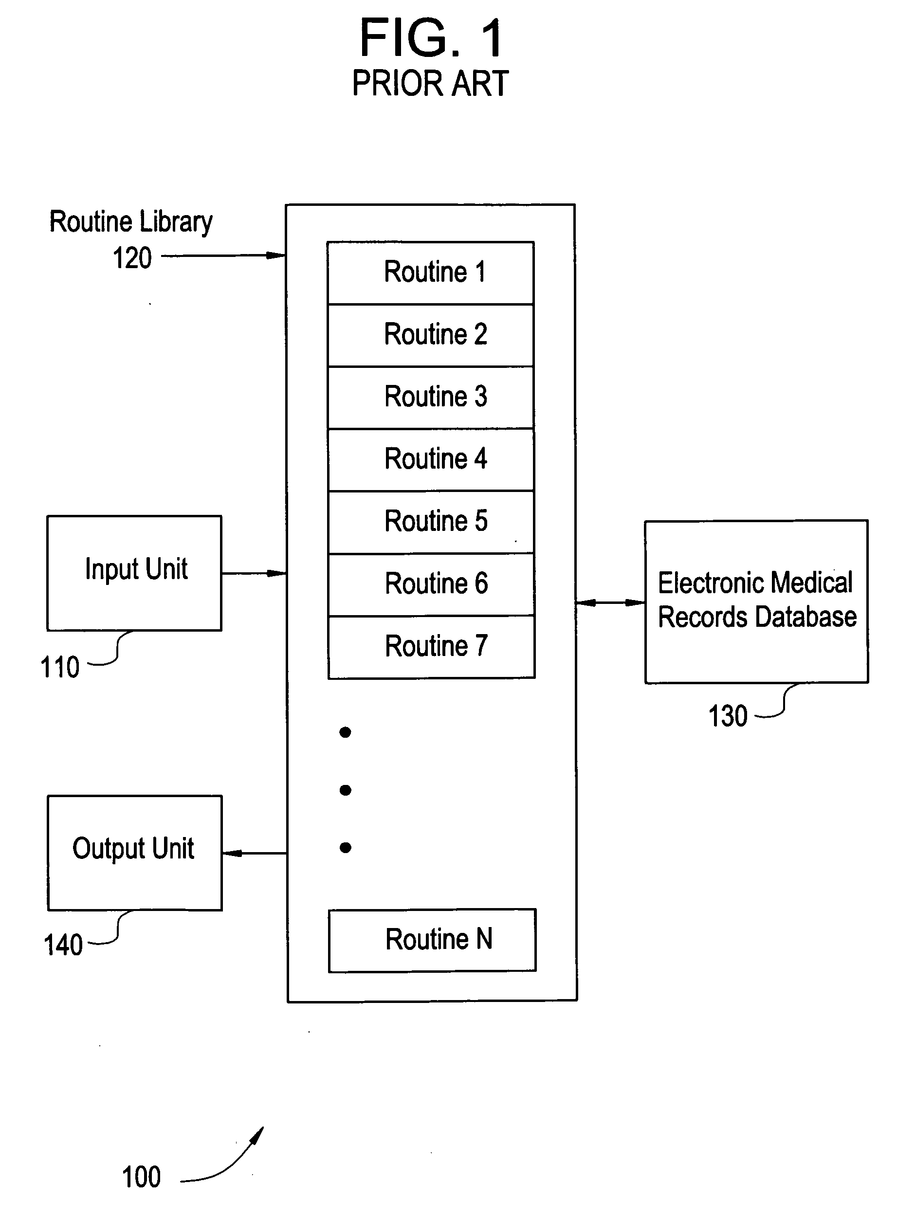 System and method for improved data retrieval in a clinical reporting environment