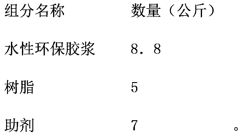 Jeans silk-screen printing ink and preparation method thereof