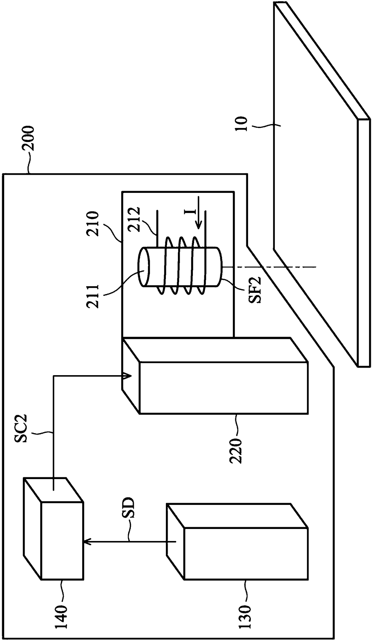 Electrostatic detection devices and methods thereof