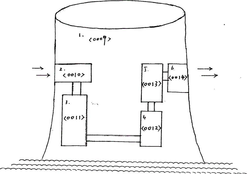 Temperature-controlled forest bathing environment clean air and production method thereof