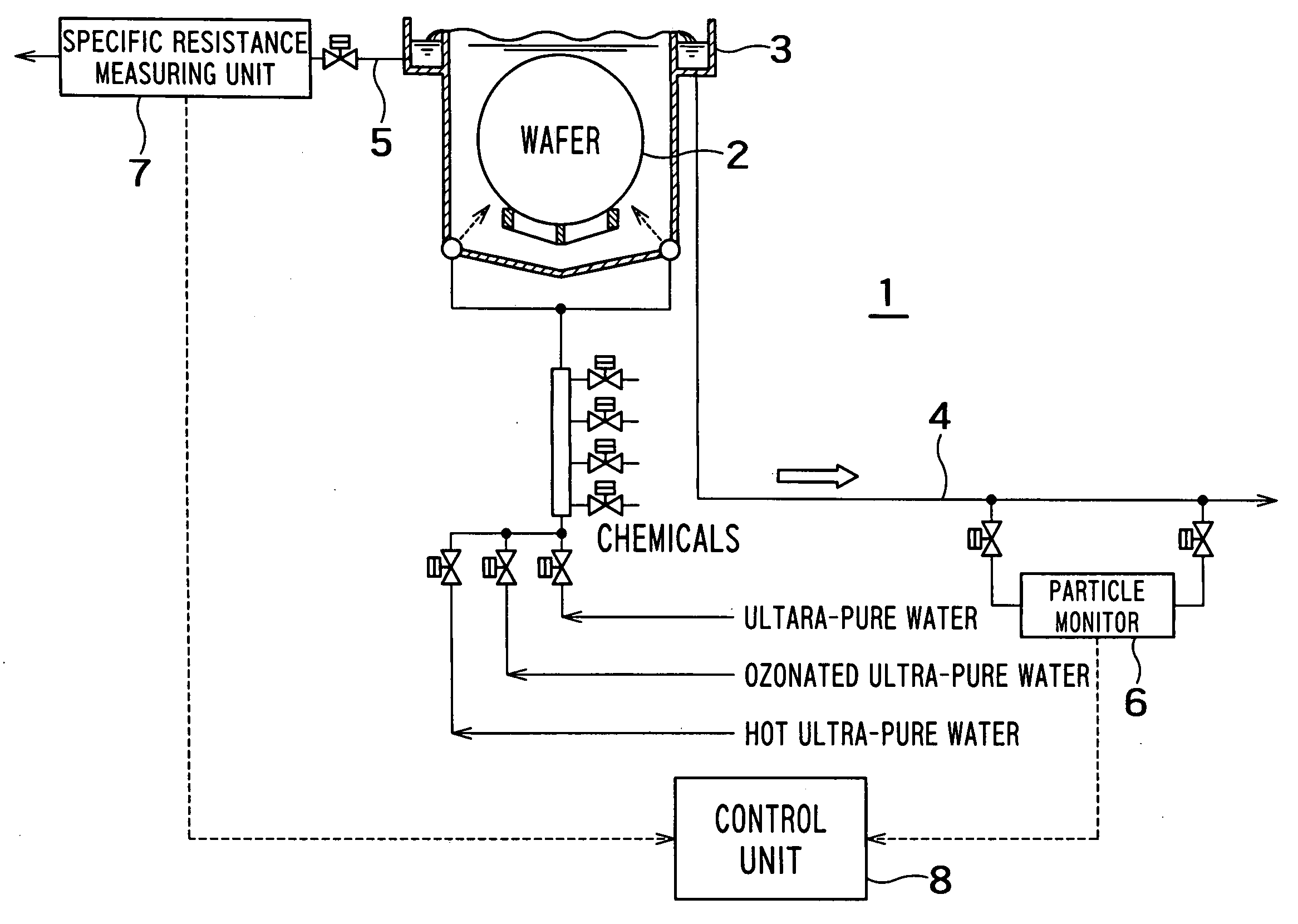 Semiconductor cleaning apparatus and semiconductor cleaning method