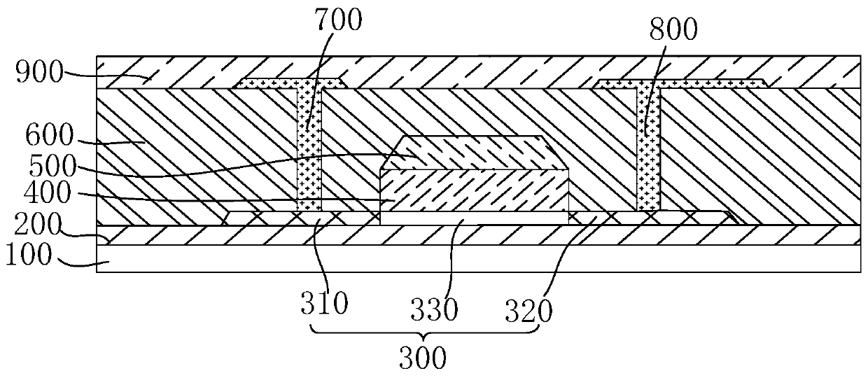 Display panel, manufacturing method thereof, and display device