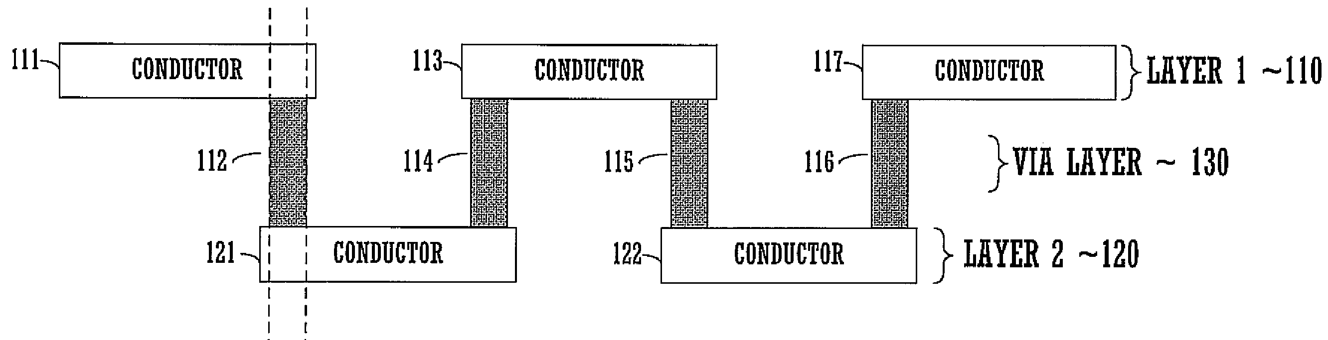 Systems and methods for electrical characterization of inter-layer alignment