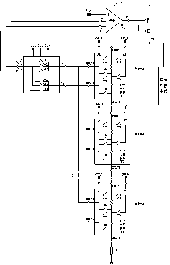 Circuit which is applied to relaxation oscillator and is capable of realizing precise frequency modulation