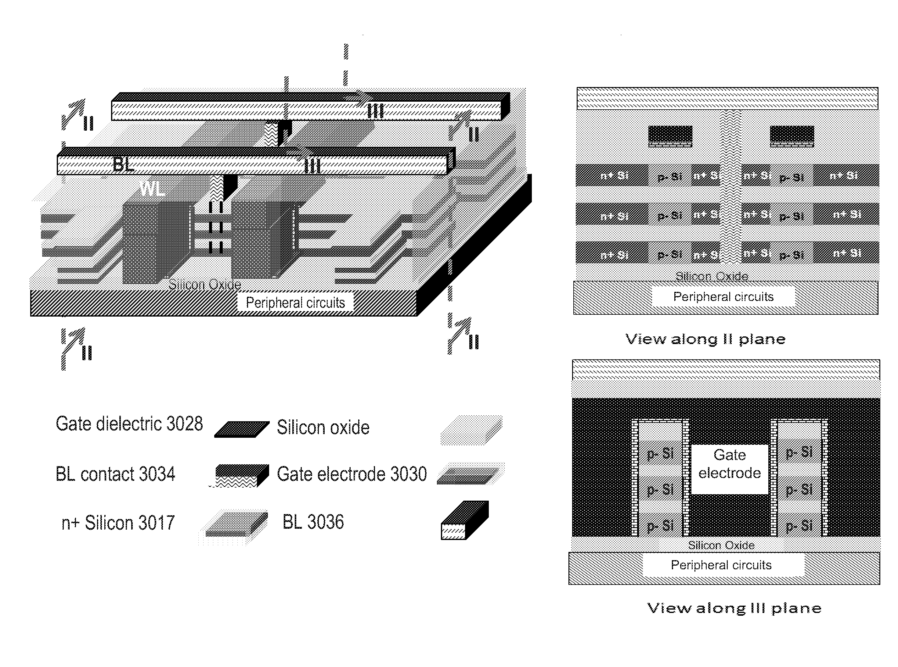 3D memory semiconductor device and structure