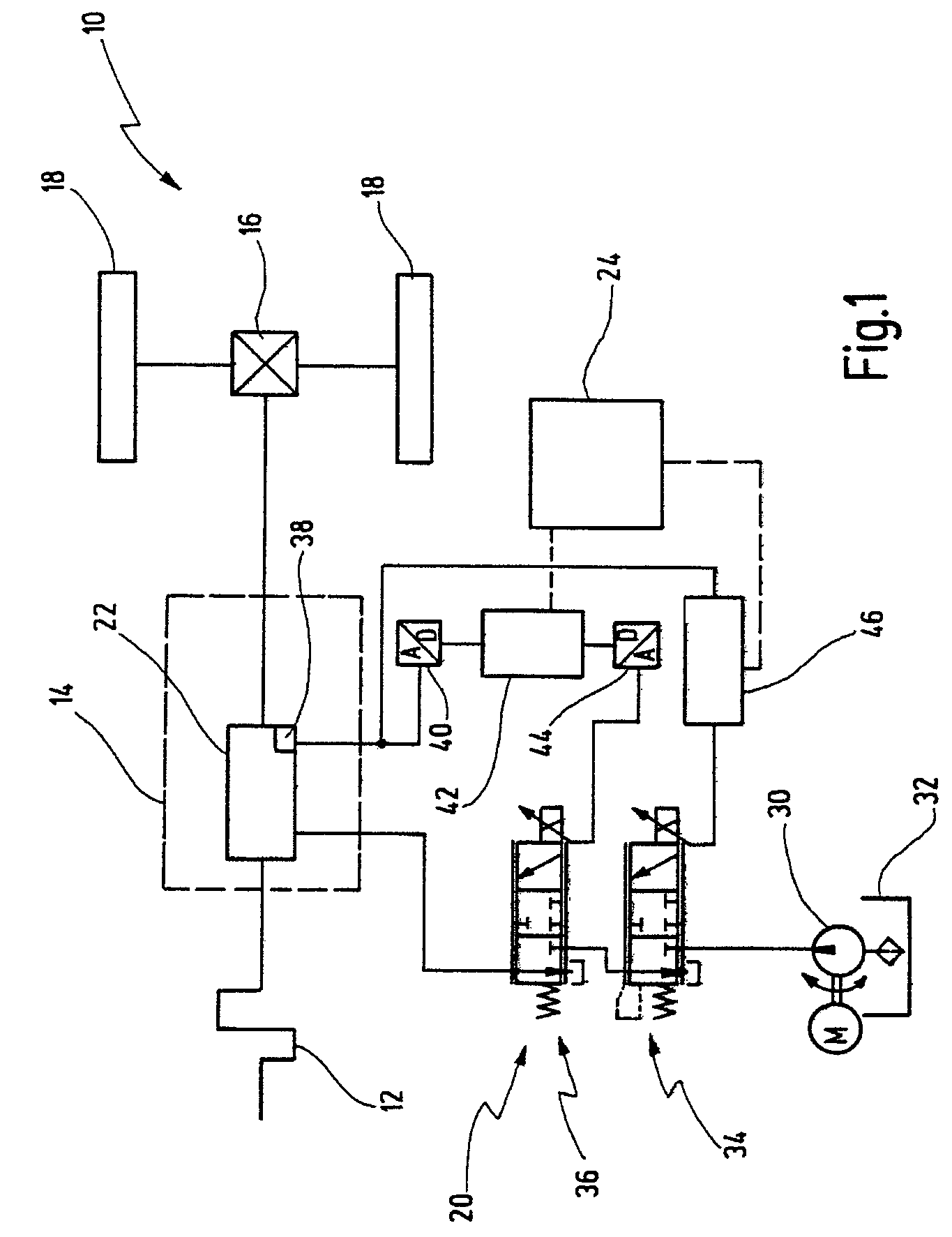 Hydraulic circuit for the control of a drive train