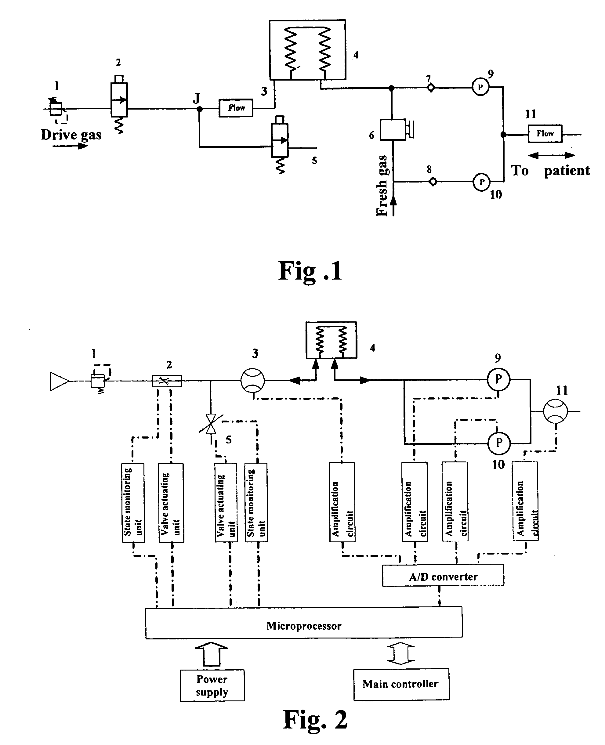 Method and an apparatus for monitoring and controlling flows