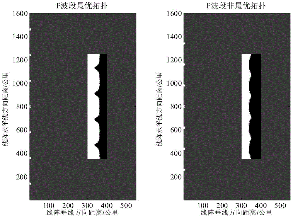 Target feature fusion based cooperation detection system optimal topology generation method