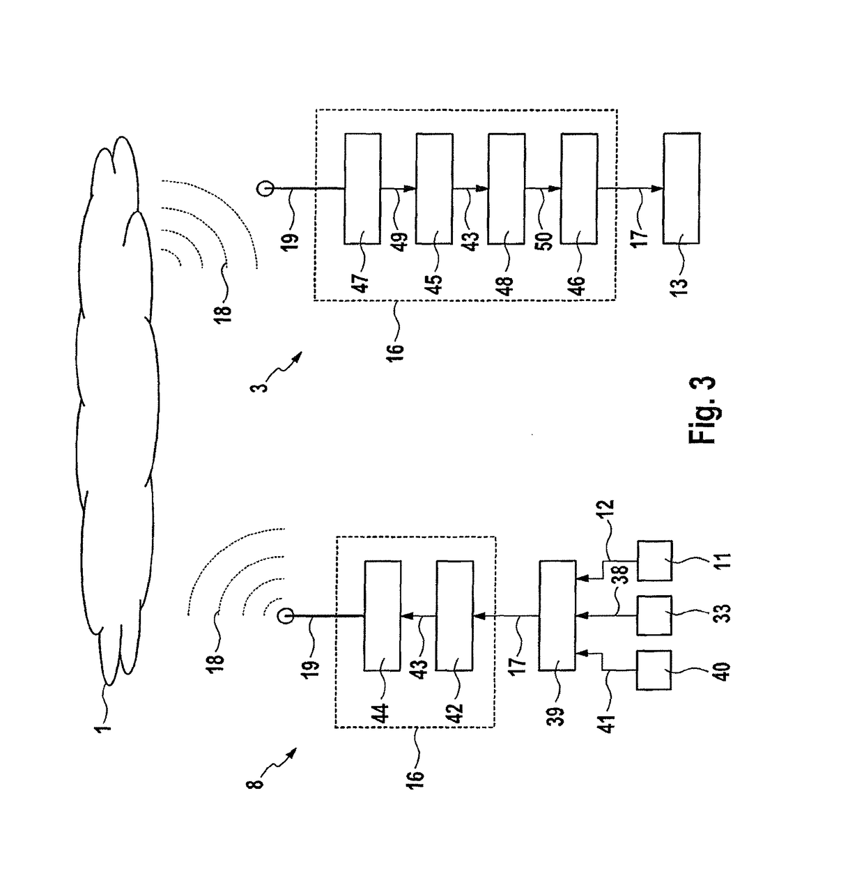CAR2X receiver filtering based on a receiving corridor in a geographic coordinate system