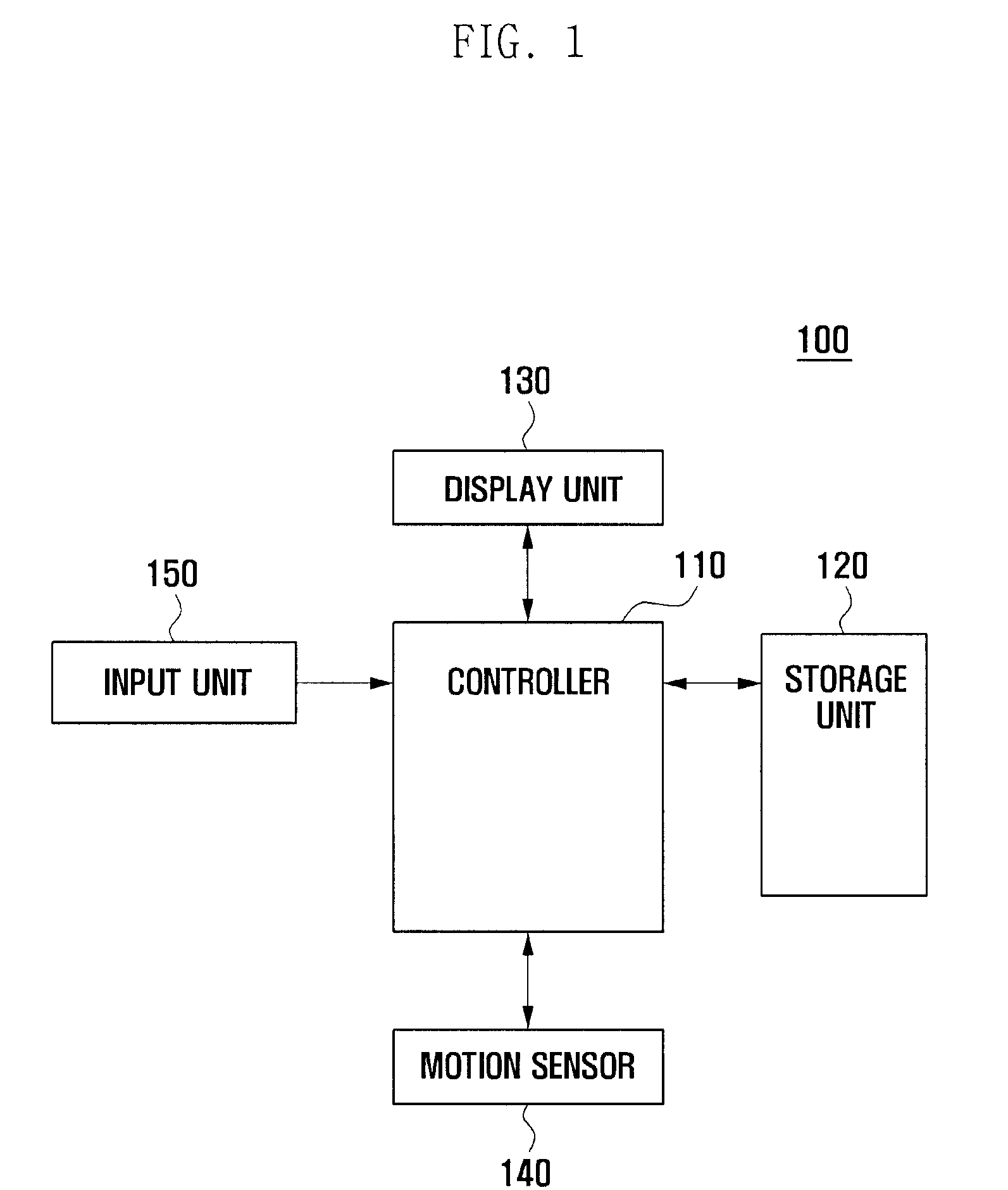 Method and device for calibrating mobile terminal