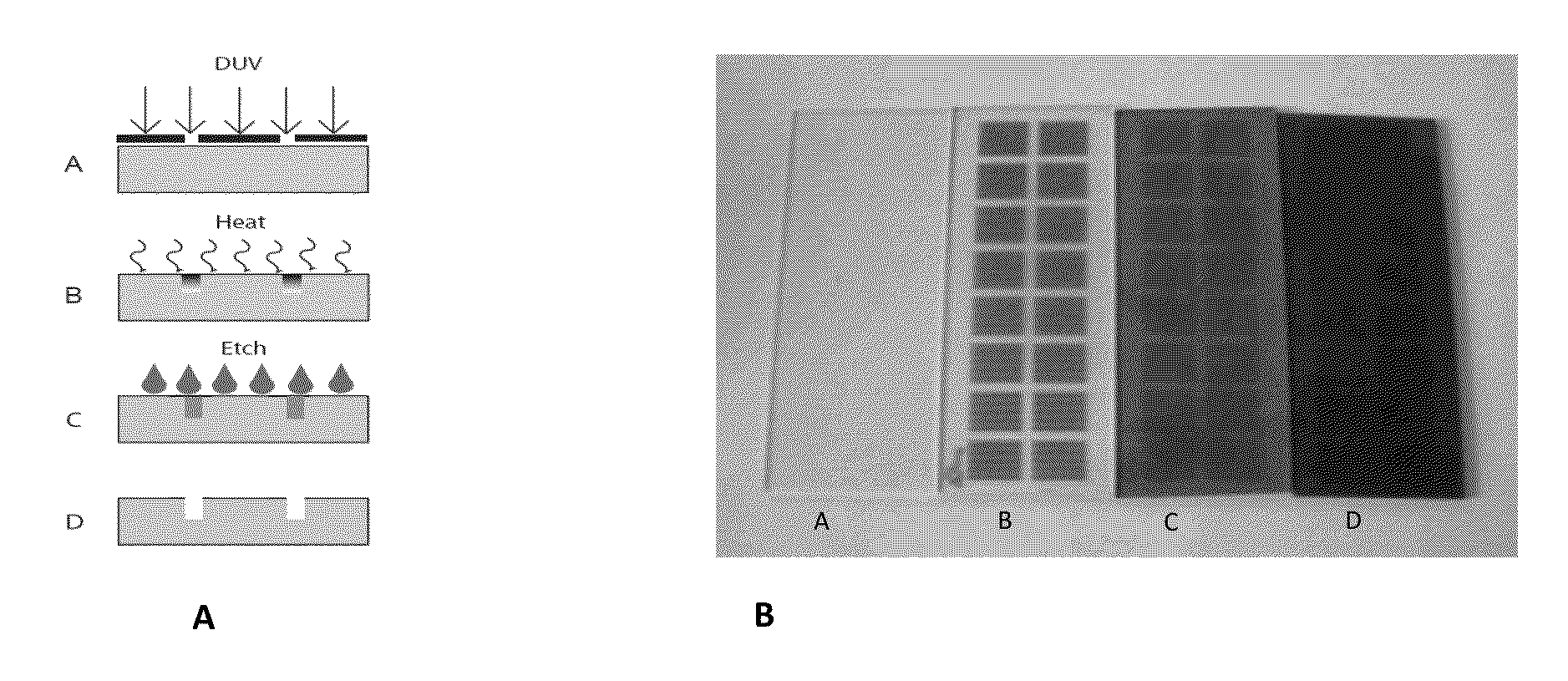Methods to fabricate a photoactive substrate suitable for microfabrication