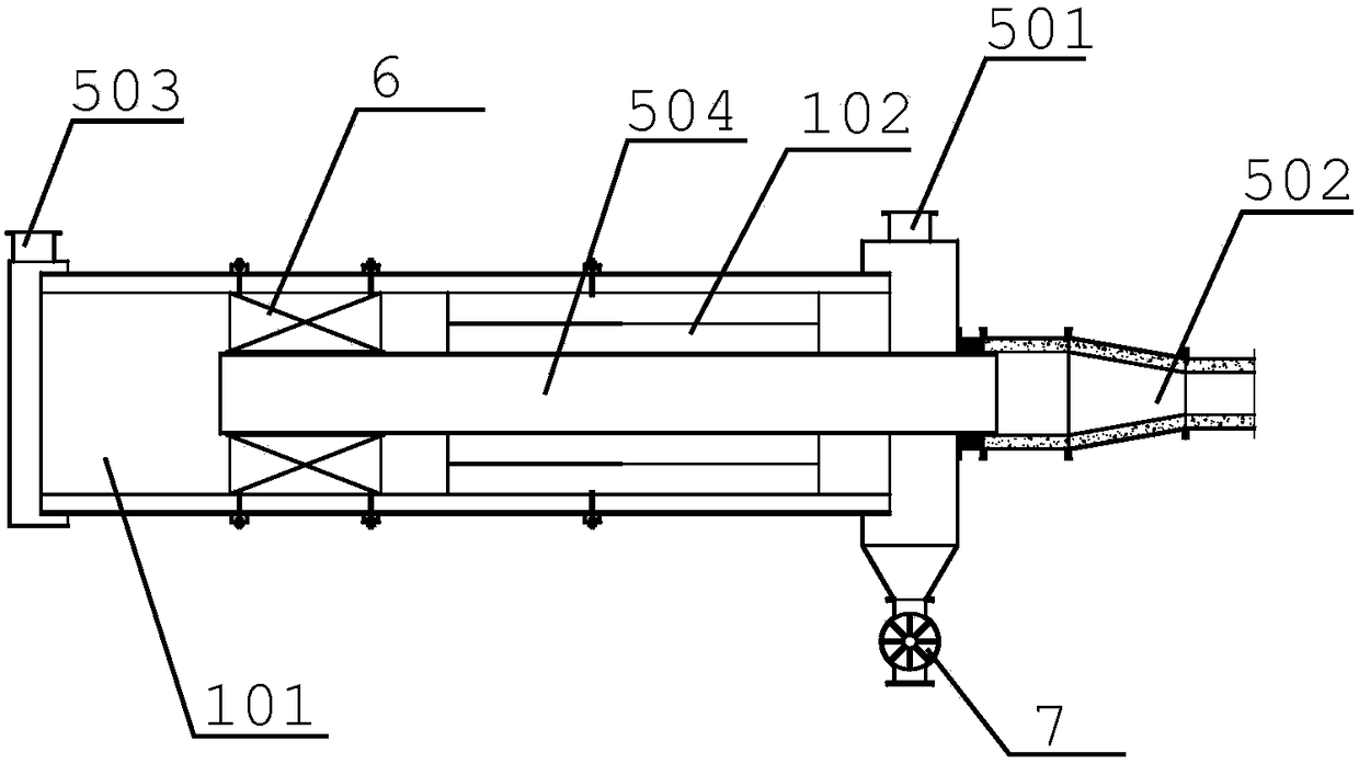 Self-heat supply two-section chemical activation furnace