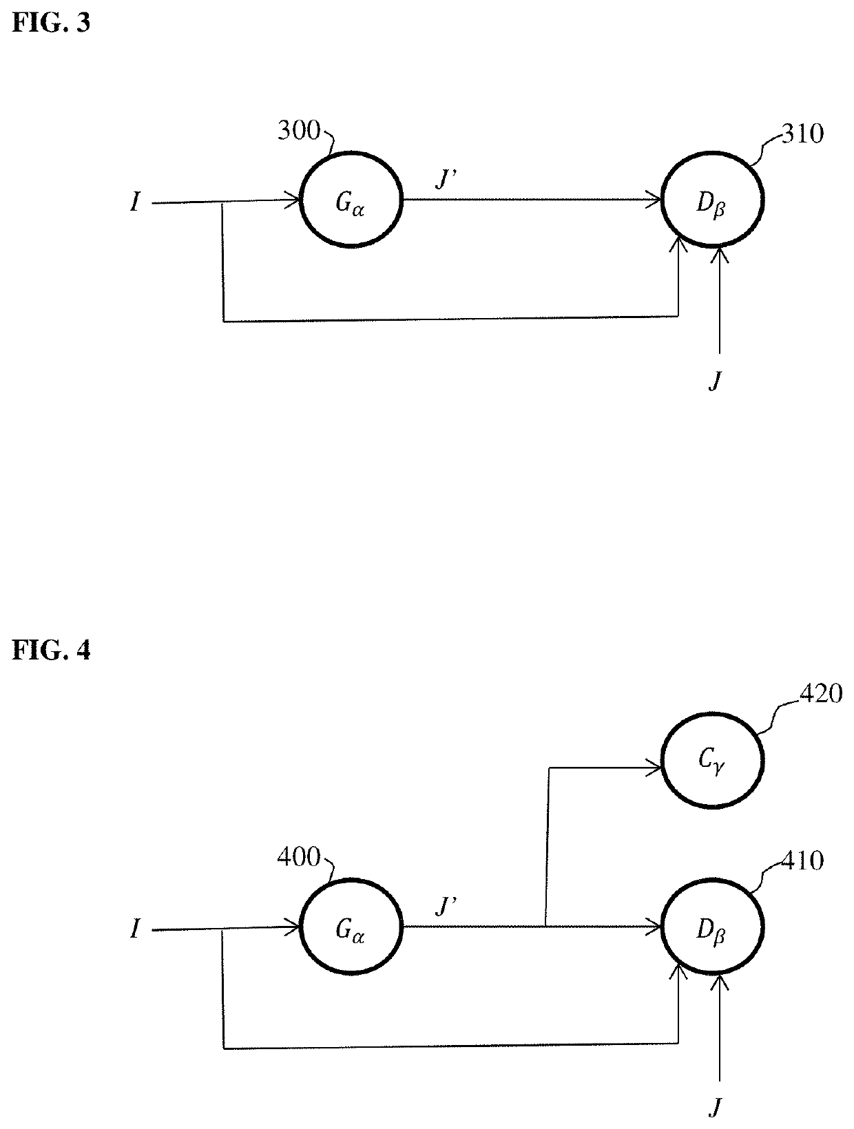 Method and system for 3D reconstruction of X-ray CT volume and segmentation mask from a few X-ray radiographs