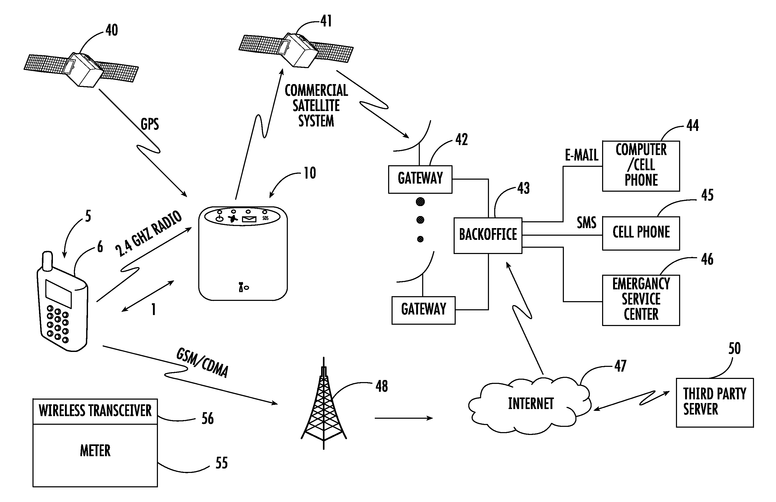 Method and apparatus for transmitting message from short-range wireless device over a satellite network