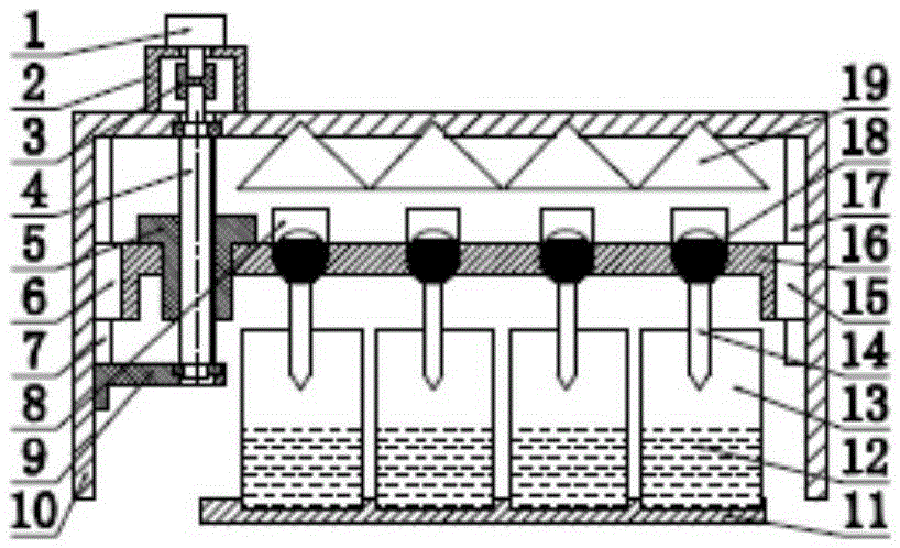 Methyl orange flow linear parallel control equipment