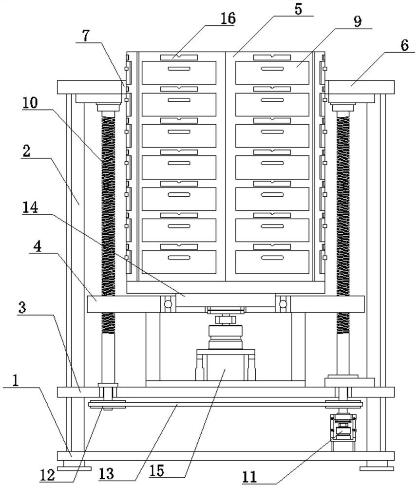 Classification type medicine storage cabinet capable of automatically rotating and using method thereof