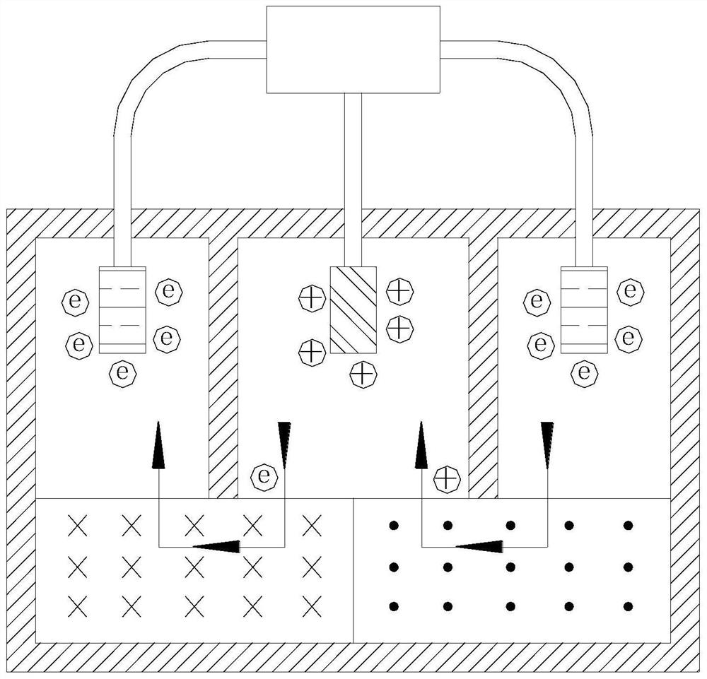 A coloring device for aluminum oxidation