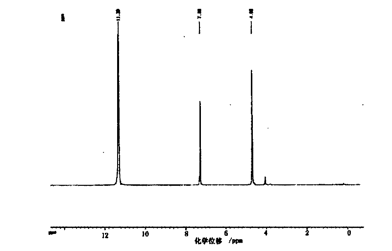 Poly(ethylene 2,5-furandicarboxylate), and preparation method thereof