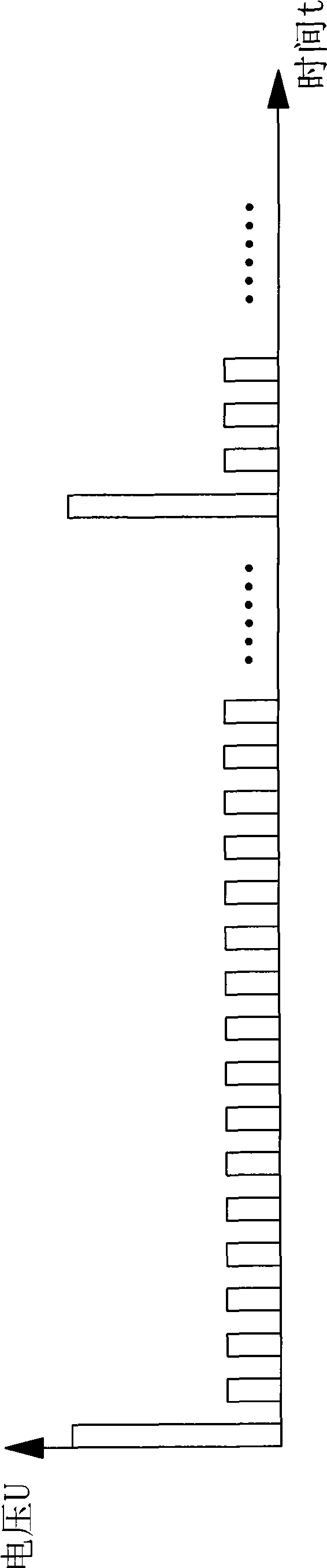 VIT triaxial multi-value covariant spacing 3D encoding communication method and device