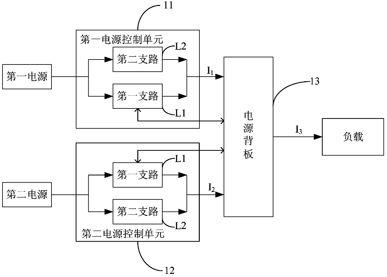 Cold backup switching method, circuit and redundant power supply of redundant power supply