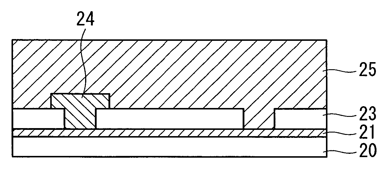 Method of forming multilayer interconnection structure, and manufacturing method for multilayer wiring boards