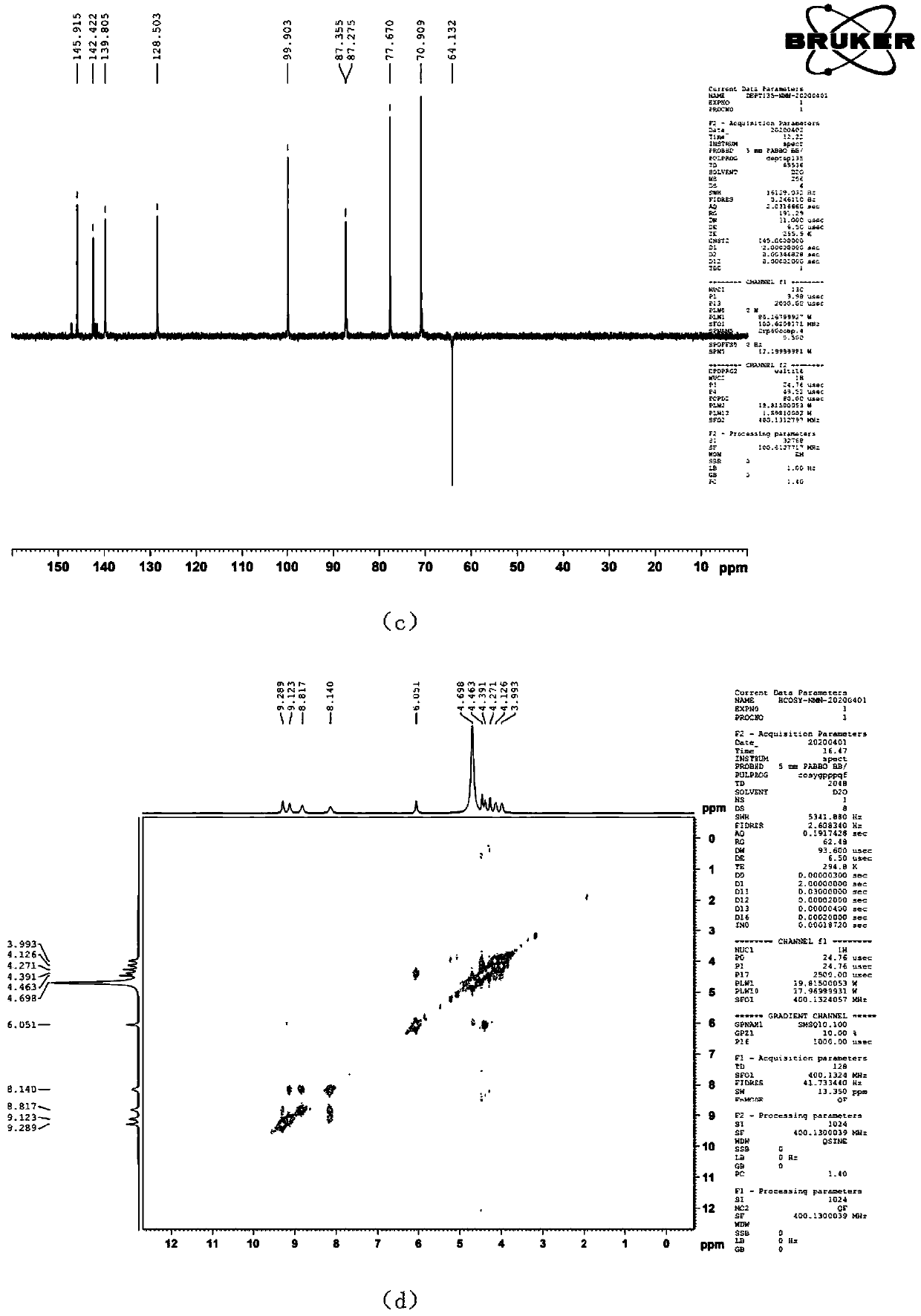 Process preparation method of beta-nicotinamide mononucleotide