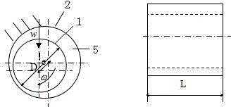 Concentric centripetal sliding bearing formed by using interface slippage