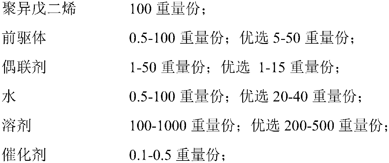 Self-repairing material for oil and gas well cementation and preparation method