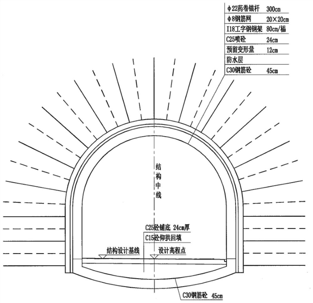 A tunnel inclined shaft construction method with grade Ⅳ surrounding rock and soil quality