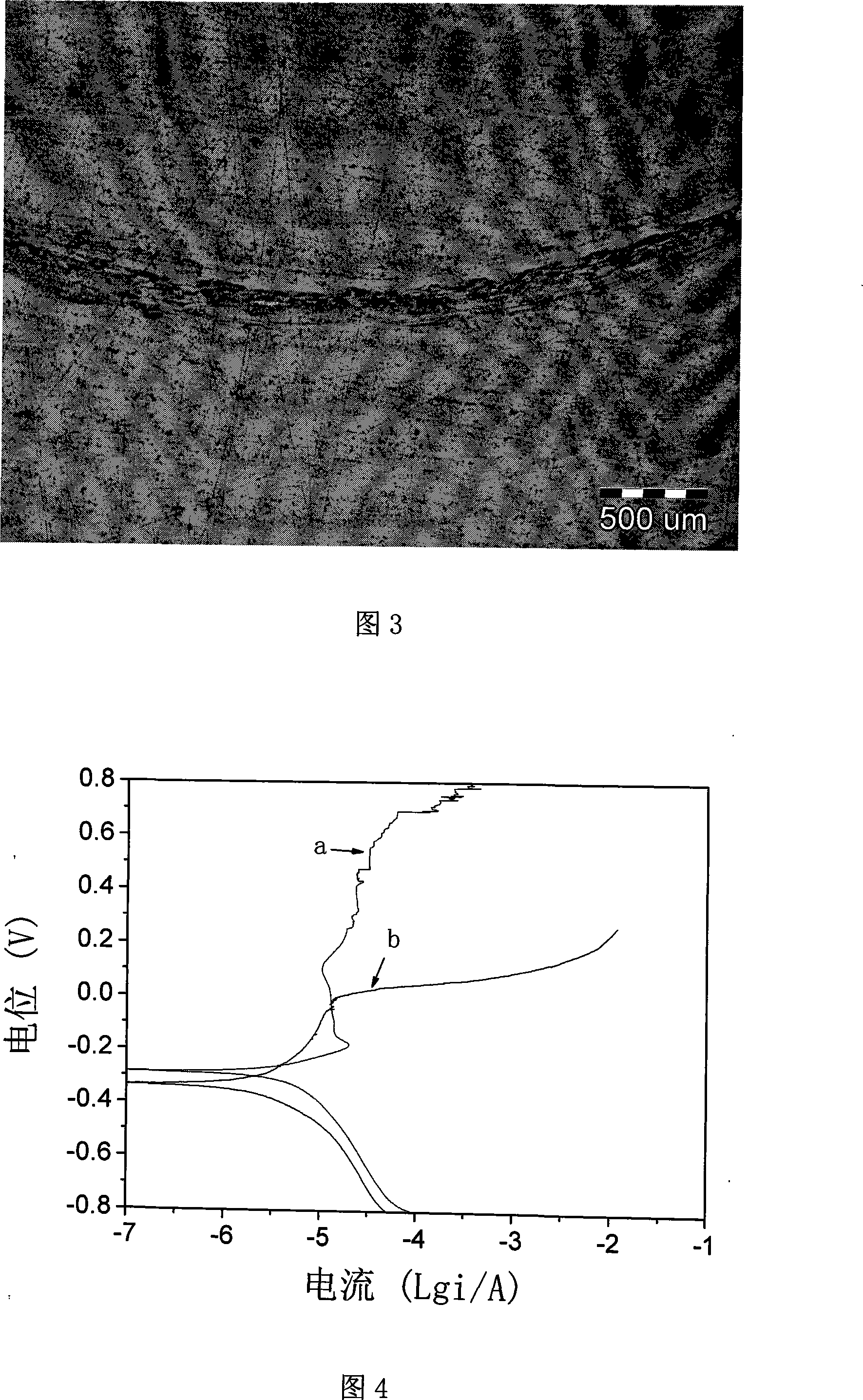 Method for manufacturing surface antimicrobial, abrasion-proof metal/ceramic nano-multilayer film