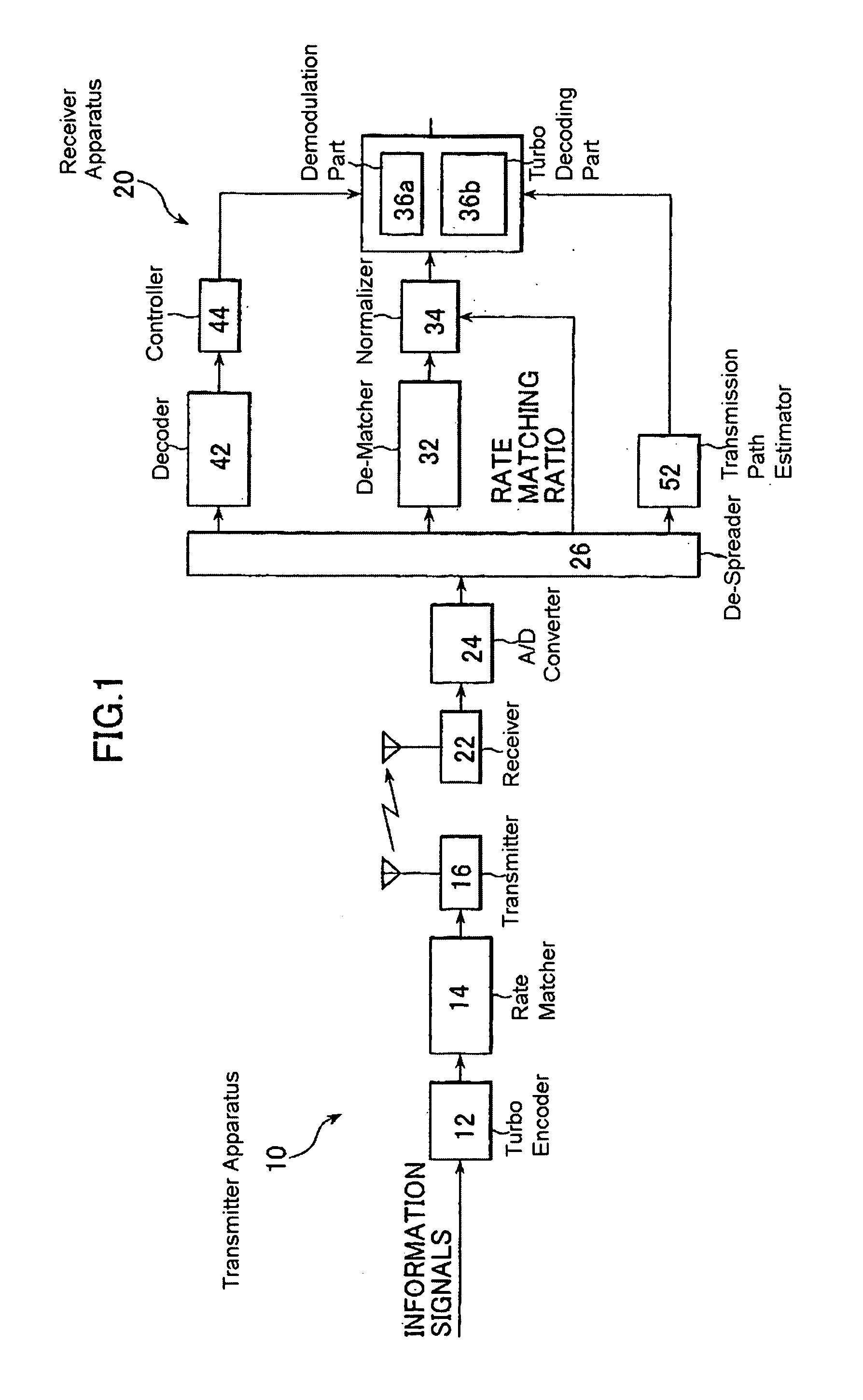 Normalizing device and method, program, recording medium on which the program is recorded and communication terminal for normalizing data