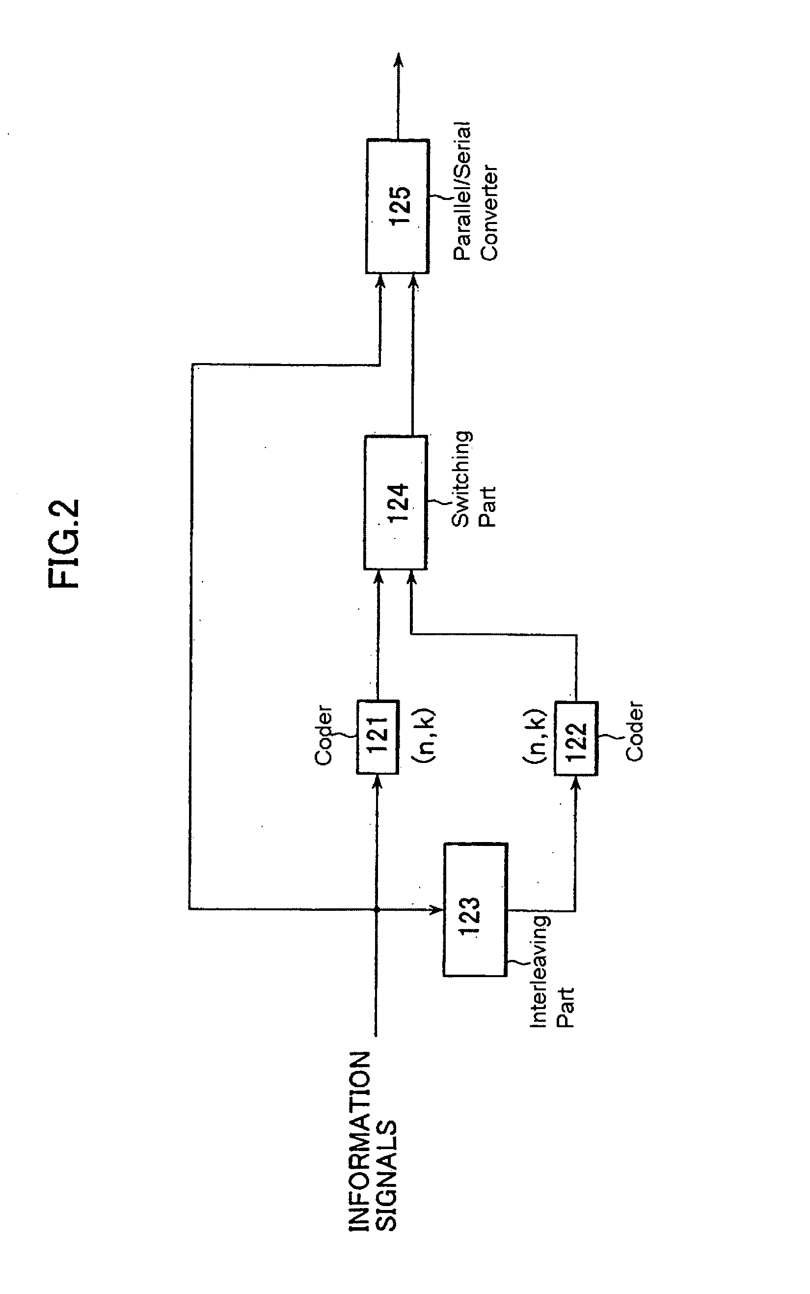 Normalizing device and method, program, recording medium on which the program is recorded and communication terminal for normalizing data