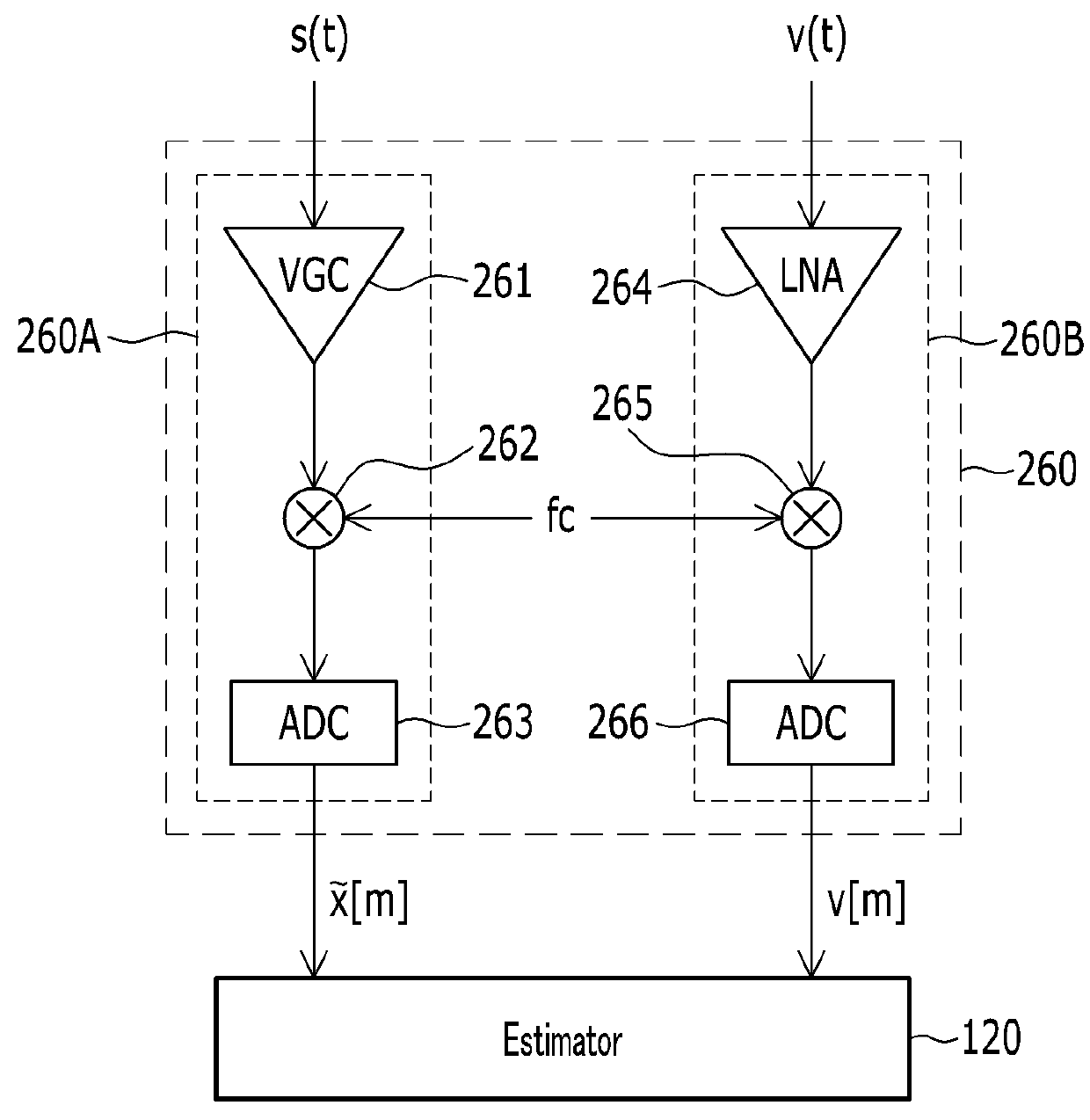 Method and apparatus for tuning finite impulse response filter in in-band full duplex transceiver