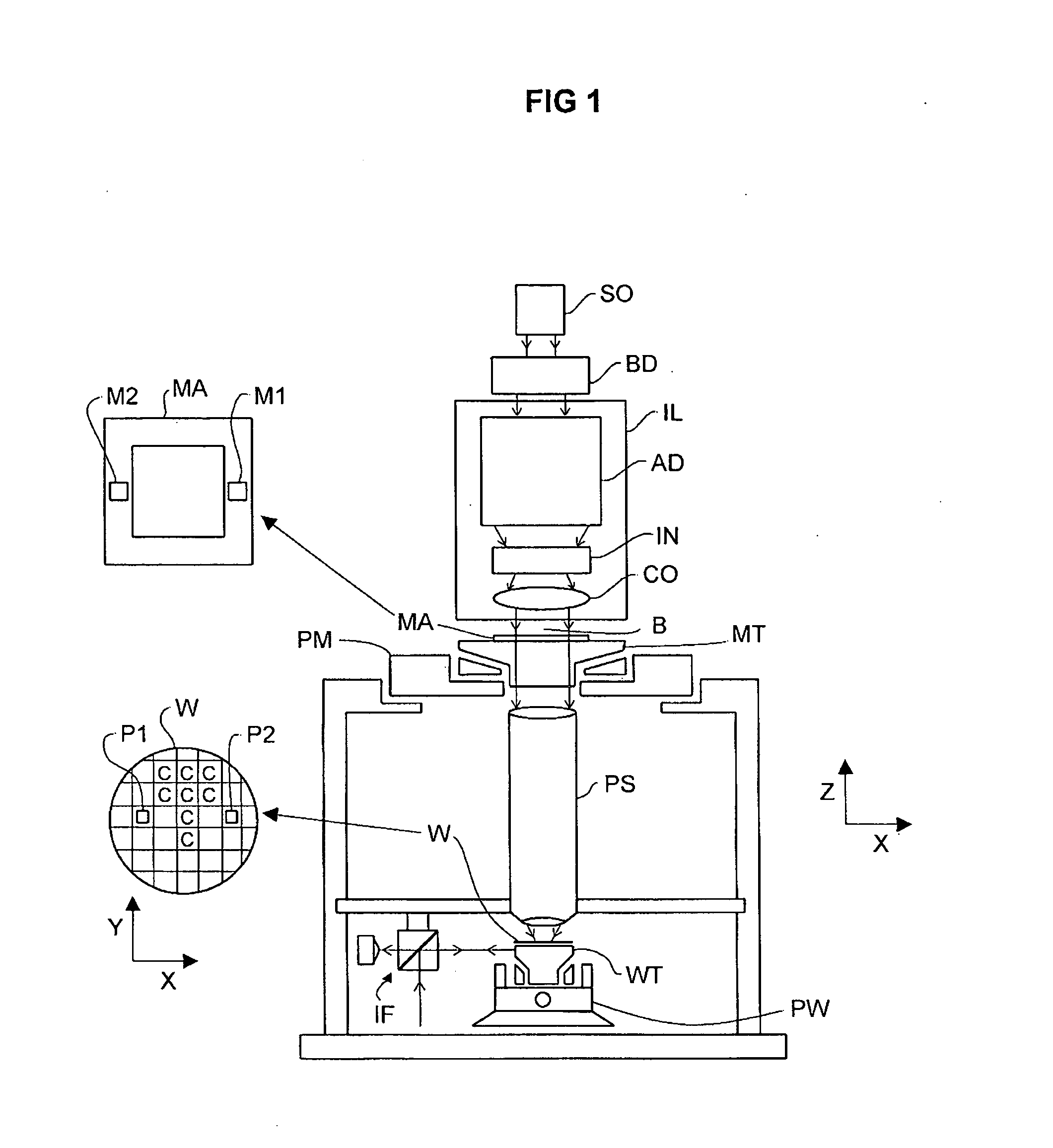 Calibration methods, lithographic apparatus and patterning device for such lithographic apparatus