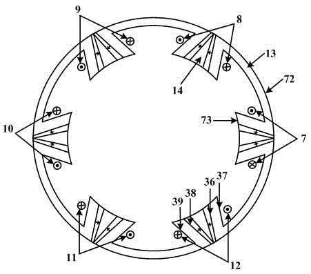 A stator permanent magnet type dual rotor motor structure for hybrid electric vehicles